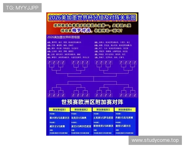 2026世界杯晋级名额怎么计算 2026世界杯晋级名额怎么计算