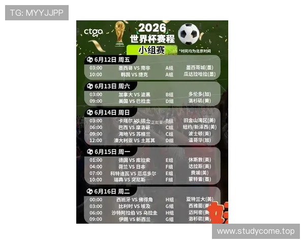 2026世界杯和2022世界杯淘汰赛区别 2026世界杯和2022世界杯淘汰赛区别